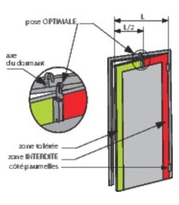 Amortisseur de fermeture DICTALIOB pour porte jusqu'à 40KG