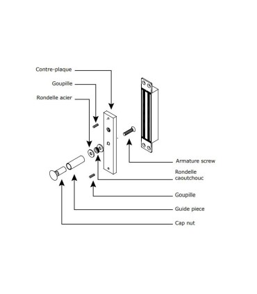 Ventouse 300 Kg encastrable