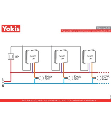 MINUTERIE MODULAIRE 500w Yokis