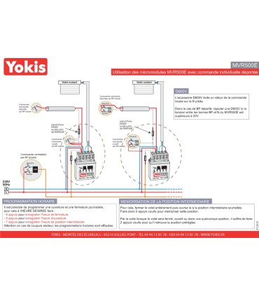 Micro module centralisation volets roulants YOKIS