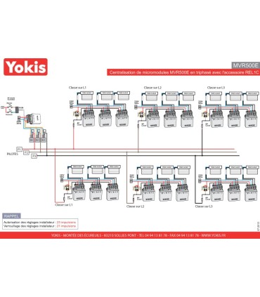 Micro module centralisation volets roulants YOKIS
