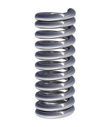 kit de transformation interrupteur en bouton-poussoir pour Odace, Ovalis, Unica et Mureva Styl Schneider Electric