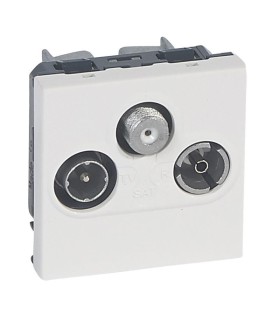 Prise TV-R-SAT Mosaic FM et DAB+ 2 modules alu