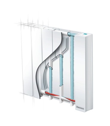 Radiateur chaleur douce Baléares 2 horizontal blanc 1000W