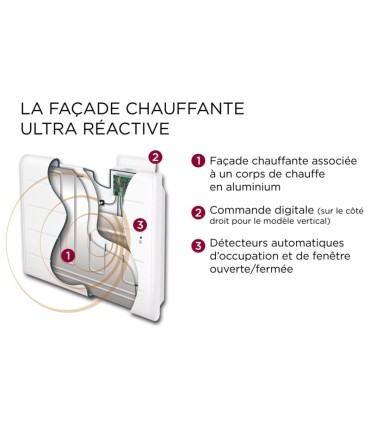 Radiateur Chaleur douce Ovation 3 horizontal gris ardoise 1500W