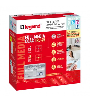 Coffret de communication full média coaxial RJ 45 T4 à T6