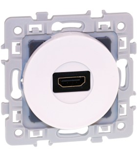 Prise HDMI Square Blanc