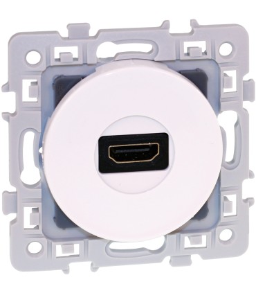 Prise HDMI Square Blanc