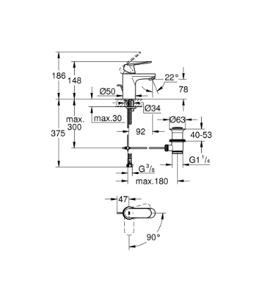Mitigeur de lavabo GROHE gamme Eurosmart Cosmopolitan