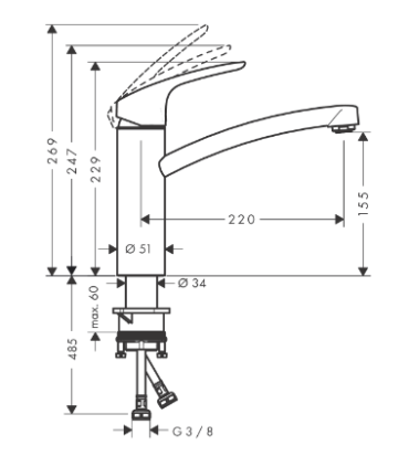 Mitigeur évier HANSGROHE Focus 160