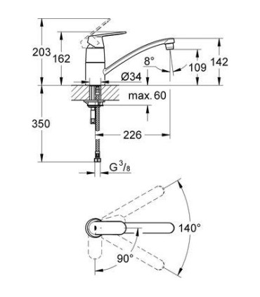 Mitigeur cuisine Bec bas Grohe EUROSMART avec butée éco