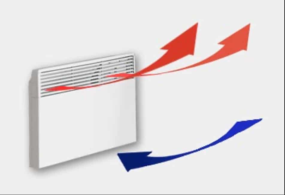 quel-chauffage-electrique-choisir-pour-allier-confort-economies-denergie-techniques-diffusion-chaleur.jpg