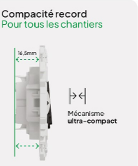 Odace 2025 ultra compact